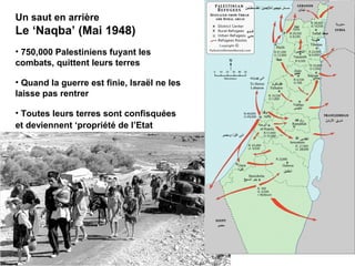 Un saut en arrière 
Le ‘Naqba’ (Mai 1948) 
• 750,000 Palestiniens fuyant les 
combats, quittent leurs terres 
• Quand la guerre est finie, Israël ne les 
laisse pas rentrer 
• Toutes leurs terres sont confisquées 
et deviennent ‘propriété de l’Etat 
 