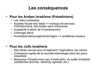 Les conséquences 
• Pour les Arabes israéliens (Palestiniens) 
– Les villes surtassées 
– Assiette fiscale très faible => manque de services, 
d’infrastructure, des écoles sans ressources 
– Incapacité à attirer de l’investissement 
– Chômage élévé 
– Humiliation/découragement/chagrin => problèmes sociaux 
• Pour les Juifs israéliens 
– Des terres neuves pour le logement, l’agriculture, les usines 
– Croissance rapide de la nouvelle technologie dans les parcs 
industriels 
– Beaucoup d’Arabes avec peu d’instruction, en quête d’emplois 
subalternes (bonnes, cleaning, agricole, etc.) 
 