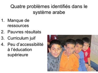 Quatre problèmes identifiés dans le 
système arabe 
1. Manque de 
ressources 
2. Pauvres résultats 
3. Curriculum juif 
4. Peu d’accessibilité 
à l’éducation 
supérieure 
 