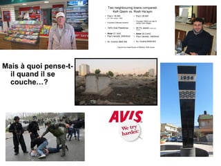 Mais à quoi pense-t-il 
quand il se 
couche…? 
Two neighbouring towns compared: 
Kefr Qasm vs. Rosh Ha’ayin 
• Pop’n: 18,500 
• (Cf: 1931 census – 989) 
• Founded (Ottoman empire) 
• 100% Arab Palestinian 
• Area• 9,1 km2 
• Pop’n density: 2000/km2 
• Av. Income 3663 NIS 
• Pop’n 35,500 
• Founded 1950’s (on site of 
earlier Arab village) 
• 99.7% Jewish (mostly from 
Yemen) 
• Area• 24,3 km2 
• Pop’n density: 1440/km2 
• Av. Income 8408 NIS 
Figures from Israeli Bureau of Statistics, 2000 census 
 