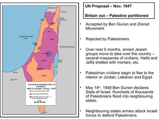 UN Proposal – Nov. 1947 
Britain out – Palestine partitioned 
• Accepted by Ben Gurion and Zionist 
Movement 
• Rejected by Palestinians 
• Over next 5 months, armed Jewish 
groups move to take over the country – 
several massacres of civilians, Haifa and 
Jaffa shelled with mortars, etc. 
• Palestinian civilians begin to flee to the 
interior or Jordan, Lebanon and Egypt 
• May 14th, 1948 Ben Gurion declares 
State of Israel. Hundreds of thousands 
of Palestinians flood into neighbouring 
states. 
• Neighbouring states armies attack Israeli 
forces to defend Palestinians 
 