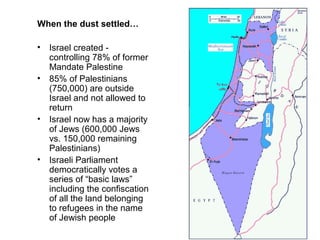 When the dust settled… 
• Israel created - 
controlling 78% of former 
Mandate Palestine 
• 85% of Palestinians 
(750,000) are outside 
Israel and not allowed to 
return 
• Israel now has a majority 
of Jews (600,000 Jews 
vs. 150,000 remaining 
Palestinians) 
• Israeli Parliament 
democratically votes a 
series of “basic laws” 
including the confiscation 
of all the land belonging 
to refugees in the name 
of Jewish people 
 