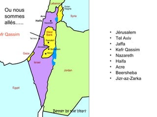 Ou nous 
sommes 
allés….. Haifa 
Acre 
Kefr Qassim • Jérusalem 
• Tel Aviv 
• Jaffa 
• Kefr Qassim 
• Nazareth 
• Haifa 
• Acre 
• Beersheba 
• Jizr-az-Zarka 
 