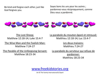 Be kind and forgive each other, just like            Soyez bons les uns pour les autres ;
 God forgives you.                                    pardonnez-vous réciproquement, comme
                                                      Dieu vous a pardonné.




          The Lost Sheep:                            La parabole du mouton égaré et retrouvé:
    Matthew 12:18-14; Luke 15:4-7                          Matthieu 12:18-14; Luc 15:4-7
 The Wise Man and the Foolish Man:                                       Les deux maisons:
         Matthew 7:24-27                                                 Matthieu 7:24-27
The Parable of the Unforgiving Servant:                 La parabole du serviteur qui refuse de
          Matthew 18:23-34                                           pardonner:
                                                                 Matthieu 18:23-34



                             www.freekidstories.org
                                  Art © The Family International & Clipart
 