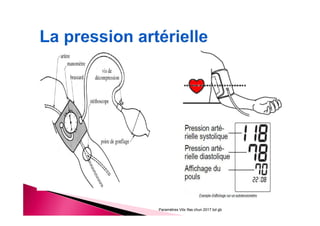 Paramètres Vitx Ifas chun 2017 bd gb
 