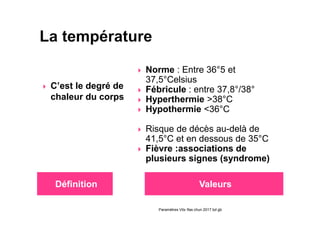 Définition Valeurs
C’est le degré de
chaleur du corps
Norme : Entre 36°5 et
37,5°Celsius
Fébricule : entre 37,8°/38°
Hyperthermie >38°C
Hypothermie <36°C
Risque de décès au-delà de
41,5°C et en dessous de 35°C
Fièvre :associations de
plusieurs signes (syndrome)
Paramètres Vitx Ifas chun 2017 bd gb
 