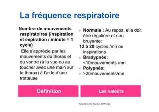 Définition Les valeurs
Nombre de mouvements
respiratoires (inspiration
et expiration / minute = 1
cycle)
Elle s’apprécie par les
mouvements du thorax et
du ventre (à la vue ou au
toucher avec une main sur
le thorax) à l’aide d’une
trotteuse
Normale : Au repos, elle doit
être régulière et non
bruyante: à
12 à 20 cycles /mn ou
inspirations
Bradypnée:
<10mouvements /mn
Polypnée:
>20mouvements/mn
Paramètres Vitx Ifas chun 2017 bd gb
 