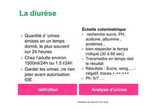 définition Analyse d’urines
Quantité d ’urines
émises en un temps
donné, le plus souvent
sur 24 heures
Chez l’adulte environ
1500ml/24h ou 1.5 l/24h
Garder les urines ,ne rien
jeter avant autorisation
IDE
Échelle colorimétrique
recherche sucre, PH,
acétone ,albumine ,
protéines ,
bien respecter le temps
indiqué (30 à 60 sec)
Transmettre en temps réel
le résultat
Résultats : Sucre, sang,….:
négatif, traces,+,++;+++
Ph: 5/7….
Paramètres Vitx Ifas chun 2017 bd gb
 