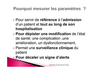 Pour servir de référence à l’admission
d’un patient et tout au long de son
hospitalisation
Pour dépister une modification de l’état
de santé: une complication ,une
amélioration, un dysfonctionnement.
Permet une surveillance clinique du
patient
Pour déceler un signe d’alerte
Paramètres Vitx Ifas chun 2017 bd gb
 
