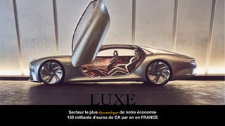 Les particularites du marketing du luxe