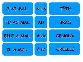 J'AI MALJ'AI MAL
IL A MALIL A MAL
ELLE A MALELLE A MAL
TU AS MALTU AS MAL
À LAÀ LA
AUAU
AUXAUX
À L'À L'
TÊTETÊTE
GENOUXGENOUX
BRASBRAS
OREILLEOREILLE
 