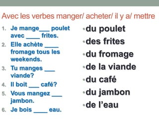 Avec les verbes manger/ acheter/ il y a/ mettre
1. Je mange___ poulet
avec ____ frites.
2. Elle achète ____
fromage tous les
weekends.
3. Tu manges ___
viande?
4. Il boit ___ café?
5. Vous mangez ___
jambon.
6. Je bois ____ eau.
•du poulet
•des frites
•du fromage
•de la viande
•du café
•du jambon
•de l’eau
 
