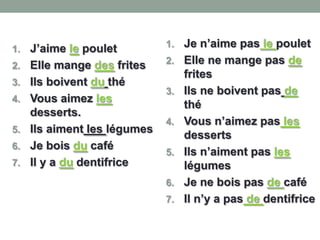 1. J’aime le poulet
2. Elle mange des frites
3. Ils boivent du thé
4. Vous aimez les
desserts.
5. Ils aiment les légumes
6. Je bois du café
7. Il y a du dentifrice
1. Je n’aime pas le poulet
2. Elle ne mange pas de
frites
3. Ils ne boivent pas de
thé
4. Vous n’aimez pas les
desserts
5. Ils n’aiment pas les
légumes
6. Je ne bois pas de café
7. Il n’y a pas de dentifrice
 