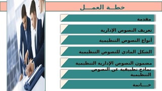 ‫اإلدارية‬ ‫النصوص‬ ‫تعريف‬
‫التنظيمية‬ ‫النصوص‬ ‫أنواع‬
‫التنظيمية‬ ‫للنصوص‬ ‫المادي‬ ‫الشكل‬
‫التنظيمية‬ ‫اإلدارية‬ ‫النصوص‬ ‫مضمون‬
‫النصوص‬ ‫عن‬ ‫تطبيقية‬ ‫نماذج‬
‫التنظيمية‬
‫العمـــل‬ ‫خطــة‬
‫مقدمة‬
‫خــــاتمة‬
 