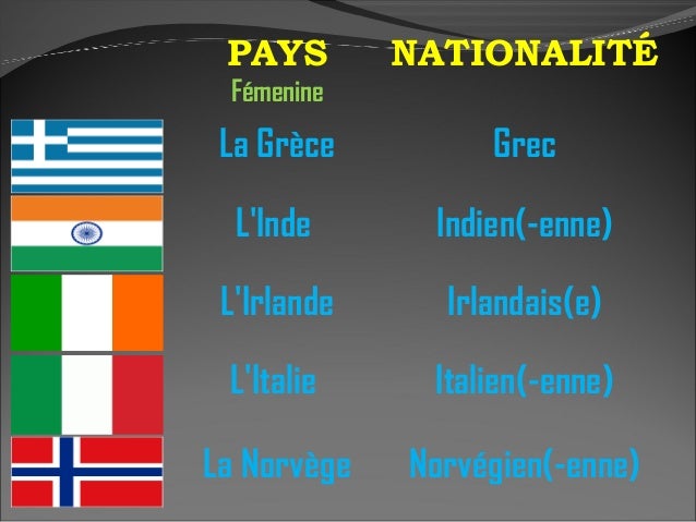 Nationalite pays de galles