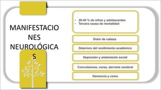 MANIFESTACIO
NES	
NEUROLÓGICA
S	
Dolor de cabeza
Deterioro del rendimiento académico
Depresión y aislamiento social
Convulsiones, corea, derrame cerebral
Demencia y coma
• 20-45 % de niños y adolescentes
• Tercera causa de mortalidad
 