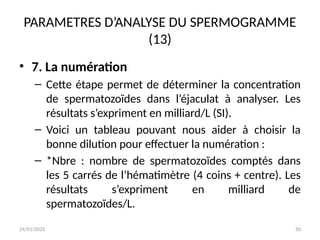 24/01/2025 50
PARAMETRES D’ANALYSE DU SPERMOGRAMME
(13)
• 7. La numération
– Cette étape permet de déterminer la concentration
de spermatozoïdes dans l’éjaculat à analyser. Les
résultats s’expriment en milliard/L (SI).
– Voici un tableau pouvant nous aider à choisir la
bonne dilution pour effectuer la numération :
– *Nbre : nombre de spermatozoïdes comptés dans
les 5 carrés de l’hématimètre (4 coins + centre). Les
résultats s’expriment en milliard de
spermatozoïdes/L.
 