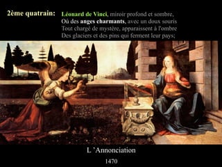 2ème quatrain: Léonard de Vinci, miroir profond et sombre,
                  Où des anges charmants, avec un doux souris
                  Tout chargé de mystère, apparaissent à l'ombre
                  Des glaciers et des pins qui ferment leur pays;




                            L ’Annonciation
                                   1470
 