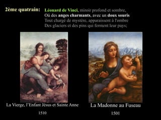 2ème quatrain: Léonard de Vinci, miroir profond et sombre,
                     Où des anges charmants, avec un doux souris
                     Tout chargé de mystère, apparaissent à l'ombre
                     Des glaciers et des pins qui ferment leur pays;




La Vierge, l’Enfant Jésus et Sainte Anne      La Madonne au Fuseau
                 1510                                    1501
 