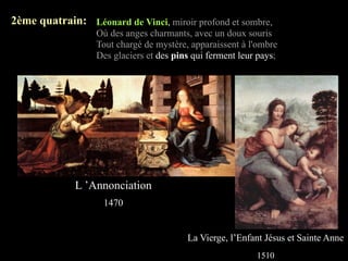2ème quatrain: Léonard de Vinci, miroir profond et sombre,
                  Où des anges charmants, avec un doux souris
                  Tout chargé de mystère, apparaissent à l'ombre
                  Des glaciers et des pins qui ferment leur pays;




              L ’Annonciation
                    1470


                                         La Vierge, l’Enfant Jésus et Sainte Anne
                                                           1510
 