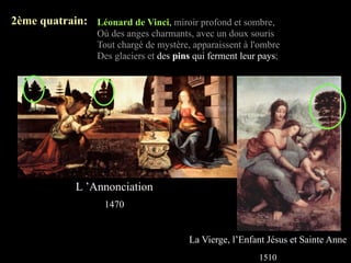 2ème quatrain: Léonard de Vinci, miroir profond et sombre,
                  Où des anges charmants, avec un doux souris
                  Tout chargé de mystère, apparaissent à l'ombre
                  Des glaciers et des pins qui ferment leur pays;




              L ’Annonciation
                    1470


                                         La Vierge, l’Enfant Jésus et Sainte Anne
                                                           1510
 