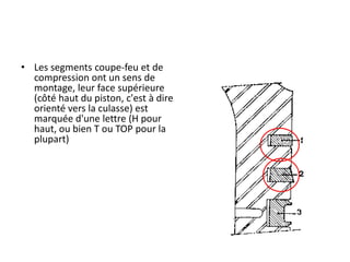 Les segments coupe-feu et de compression ont un sens de montage, leur face supérieure (côté haut du piston, c'est à dire orienté vers la culasse) est marquée d'une lettre (H pour haut, ou bien T ou TOP pour la plupart)