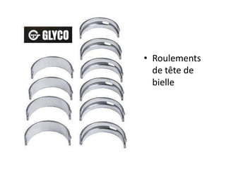 Roulements de tête de bielle