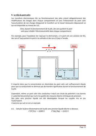 Page 15
8. Le rôle du pont salin :
Les transferts électroniques liés au fonctionnement des piles créent obligatoirement des
modifications de charges dans chaque compartiment et sans l'intervention du pont salin
l'accumulation de ces charges bloquerait le transfert car le travail nécessaire dépasserait ce qui
est disponible au niveau de rG.
Ainsi, durant le fonctionnement de la pile, des ions quittent le pont
salin pour rétablir l'électroneutralité dans chaque compartiment.
Par exemple, pour l'oxydation de I-(aq) par le dichromate, si le pont est une solution de KCl, des
ions K+(aq) quittent le pont à la cathode et des ions Cl-(aq) à l'anode.
Il importe donc que la concentration en électrolyte du pont salin soit suffisamment élevée pour
que saconductivité ne diminue pas de manière significativedurant lefonctionnement de lapile.
Cependant, même un pont salin très conducteur induit une chute de potentiel à ses bornes (=
potentiel de jonction) qui nuit à la qualité des mesures électrochimiques de précision.
Des piles sans jonction liquide ont été développées lorsque les couples mis en jeu l'autorisaient.
L'exercice qui suit en est un exemple.
8.1. Calculer la force électromotrice de la pile sans jonction liquide décrite ci-dessous.
E°(H+/H2) = 0,000 V E°(Ag+/Ag) = 0,222 V
Pt(s) Pt(s)é
6 I-
(aq)
3 I2(aq)
Cr2O7
2-
(aq) + 14 H+
(aq)
2 Cr3+
(aq) + 7 H2O(l)
Cl-
(aq) K+
(aq)
 