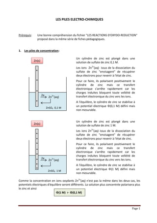 Page 1
LES PILES ELECTROCHIMIQUES
Prérequis : Une bonne compréhension du fichier "Les réactions d’oxydoréduction"
proposé dans la même série de fichiers pédagogiques.
1. Les piles de concentration :
Un cylindre de zinc est plongé dans une
solution de sulfate de zinc 0,1 M.
Les ions Zn2+(aq) issus de la dissociation du
sulfate de zinc "envisagent" de récupérer
deux électrons pour revenir à l'état de zinc.
Pour ce faire, ils polarisent positivement le
cylindre de zinc mais ce transfert électronique
s'arrête rapidement car les charges induites
bloquent toute velléité de transfert
électronique du zinc vers les ions.
A l'équilibre, le cylindre de zinc se stabilise à
un potentiel électrique (0,1 M) défini mais
non mesurable.
Un cylindre de zinc est plongé dans une
solution de sulfate de zinc 1 M.
Les ions Zn2+(aq) issus de la dissociation du
sulfate de zinc "envisagent" de récupérer
deux électrons pour revenir à l'état de zinc.
Pour ce faire, ils polarisent positivement le
cylindre de zinc mais ce transfert électronique
s'arrête rapidement car les charges induites
bloquent toute velléité de transfert
électronique du zinc vers les ions.
A l'équilibre, le cylindre de zinc se stabilise à
un potentiel électrique (1M) défini mais non
mesurable.
Comme la concentration en ions oxydants Zn2+(aq) n'est pas la même dans les deux cas, les
potentiels électriques d'équilibre seront différents. La solution plus concentrée polarisera plus
le zinc et ainsi
(1 M) > (0,1 M)
Zn(s)
ZnSO4 0,1 M
+
+
+
+
Zn2+(aq)
2e
Zn(s)
ZnSO4 1 M
+
+
+
+
Zn2+(aq)2e
+
+
+
+
 
