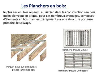 le plus ancien, très rependu aussi bien dans les constructions en bois
qu’en pierre ou en brique, pour ces nombreux avantages. composée
d'éléments en bois(panneaux) reposant sur une structure porteuse
primaire, le solivage.
Plancher à travure Simple.
Plancher à travure Composée.
Parquet cloué sur lambourdes
posées sur solives bois
Les Planchers en bois:
 