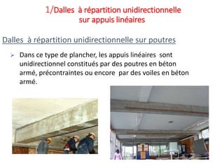 1/Dalles à répartition unidirectionnelle
sur appuis linéaires
 Dans ce type de plancher, les appuis linéaires sont
unidirectionnel constitués par des poutres en béton
armé, précontraintes ou encore par des voiles en béton
armé.
Dalles à répartition unidirectionnelle sur poutres
 