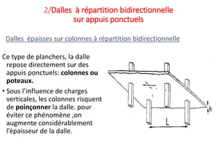 2/Dalles à répartition bidirectionnelle
sur appuis ponctuels
Ce type de planchers, la dalle
repose directement sur des
appuis ponctuels: colonnes ou
poteaux.
• Sous l’influence de charges
verticales, les colonnes risquent
de poinçonner la dalle. pour
éviter ce phénomène ,on
augmente considérablement
l’épaisseur de la dalle.
Dalles épaisses sur colonnes à répartition bidirectionnelle
 