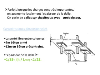 Caractéristiques dimensionnelles
La porté libre entre colonnes:
7m béton armé
12m en Bêton précontraint.
l’épaisseur de la dalle h:
1/35< (h / Lmin) <1/25.
Parfois lorsque les charges sont très importantes,
on augmente localement l’épaisseur de la dalle.
On parle de dalles sur chapiteaux avec surépaisseur.
 
