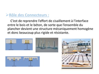 Rôle des Connecteurs :
C’est de reprendre l’effort de cisaillement à l’interface
entre le bois et le béton, de sorte que l’ensemble du
plancher devient une structure mécaniquement homogène
et donc beaucoup plus rigide et résistante.
 