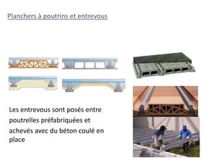 Planchers à poutrins et entrevous
Les entrevous sont posés entre
poutrelles préfabriquées et
achevés avec du béton coulé en
place
 