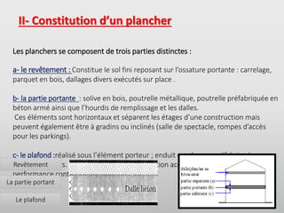 Les planchers se composent de trois parties distinctes :
a- le revêtement : Constitue le sol fini reposant sur l’ossature portante : carrelage,
parquet en bois, dallages divers exécutés sur place .
b- la partie portante : solive en bois, poutrelle métallique, poutrelle préfabriquée en
béton armé ainsi que l’hourdis de remplissage et les dalles.
Ces éléments sont horizontaux et séparent les étages d’une construction mais
peuvent également être à gradins ou inclinés (salle de spectacle, rompes d’accès
pour les parkings).
c- le plafond :réalisé sous l’élément porteur ; enduit ou plaques préfabriquées en
matériaux divers. permet de compléter l’isolation acoustique, d’améliorer la
performance contre le feu.
Revêtement
La partie portant
Le plafond
II- Constitution d’un plancher
 
