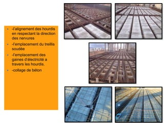  -l’alignement des hourdis
en respectant la direction
des nervures
 -l’emplacement du treillis
soudée
 -l’emplacement des
gaines d’électricité a
travers les hourdis.
 -collage de béton
 