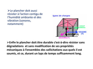 Le plancher doit aussi
résister à l’action contigu de
l’humidité ambiante et des
vibration (sonores,
notamment)
Enfin le plancher doit être durable c’est-à-dire résister sans
dégradations et sans modification de ses propriétés
mécaniques à l’ensembles des sollicitations aux quels il est
soumis, et ce, durant un laps de temps suffisamment long.
 