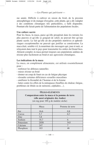 TEXTE format 150X240   2/03/04    15:49   Page 140




                                 — Les Plantes qui guérissent —

           me année. Difficile à cultiver en raison du froid, de la pression
           atmosphérique et du manque d'oxygène, cette plante, qui a dû s'adapter
           à des conditions climatiques très particulières, a failli disparaître.
           Pourtant elle faisait partie de l'alimentation des populations locales.

           Une culture sacrée
           Pour les Incas, la maca, parce qu’elle prospérait dans les terrains les
           plus pauvres et qu’elle se gorgeait de soleil, ne pouvait être qu’une
           plante sacrée. Le fait qu’elle ait des propriétés nutritives et aphrodi-
           siaques exceptionnelles ne pouvait que justifier sa consécration. La
           maca était, semble-t-il, la nourriture des messagers qui, jour et nuit, se
           relayaient dans tout le pays pour transmettre les ordres du Grand Inca.
           Aliment complet, la maca permet toujours aux populations andines de
           résister plus facilement au froid et aux agressions climatiques.

           Les indications de la maca
           La maca, en complément alimentaire, est utilisée essentiellement
           pour :
           - renforcer les défenses naturelles
           - mieux résister au froid
           - donner un coup de fouet en cas de fatigue physique
           - résoudre certaines déficiences sexuelles masculines
           - améliorer la fécondité de l’homme et de la femme
           - lutter contre les effets de la ménopause (bouffées de chaleur, fatigue,
           problèmes de libido ou de mémoire, céphalées…).

                                      OLIGO-ÉLÉMENTS
                    Comparaison entre la maca et la pomme de terre
                           (elle aussi originaire des Andes)
                         (en mg pour 100 g de matière sèche)

                                     Maca                  Pomme de terre
            Fer                      16,6                          0,8
            Cuivre                   5,7                           0,7
            Zinc                     3,8                           -
            Sodium                   18,7                          6
            Potassium                2050                          543
            Calcium                  247                           7
            Phosphore                183                           46

                                            — 140 —
 