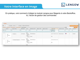 Votre interface en image
En pratique, voici comment s’intègre le module Lengow pour Magento à votre Backoffice.
Ici, l’écran de gestion des commandes
 