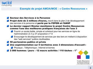 Exemple de projet AMOA/MOE : « Centre Ressources »


Secteur des Services à la Personne
Projet doté de 2 millions d’euros, inscrit dans le plan 2 de développement
des services à la personne et porté par la FEPEM et l’ANSP
Le dernier rapport Riester mentionne le projet Centre Ressources
comme l'une des meilleures pratiques françaises de l'axe 3
    Fournir un accès lisible, simple et cohérent pour les services en ligne de
    l'administration (3.1) p 37 proposition n°13
    Encourager le développement de services par des tiers en mettant à disposition
    des "web services" publics réutilisables
50 partenaires publics et privés
Une expérimentation sur 5 territoires avec 3 dimensions d’accueil :
    Physique ; Téléphonique ; Internet et bornes
2 000 hommes / jours – 12 macro activités / 110 tâches – 12 mois




                                                                                     3
 