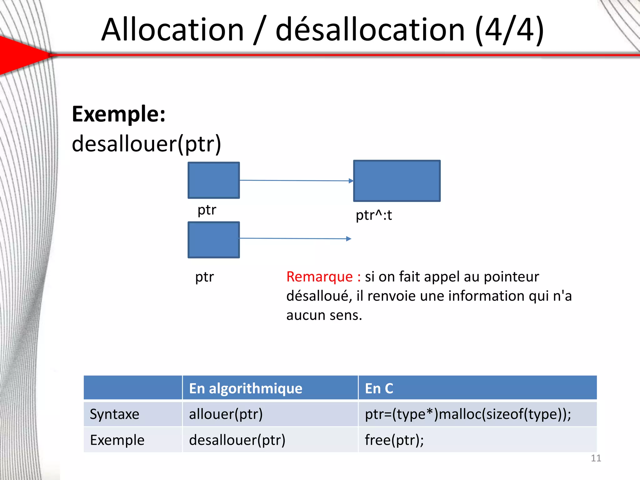 Allocation / désallocation (4/4)
Exemple:
desallouer(ptr)
ptr
ptr ptr^:t
En algorithmique En C
Syntaxe allouer(ptr) ptr=(type*)malloc(sizeof(type));
Exemple desallouer(ptr) free(ptr);
Remarque : si on fait appel au pointeur
désalloué, il renvoie une information qui n'a
aucun sens.
11
 