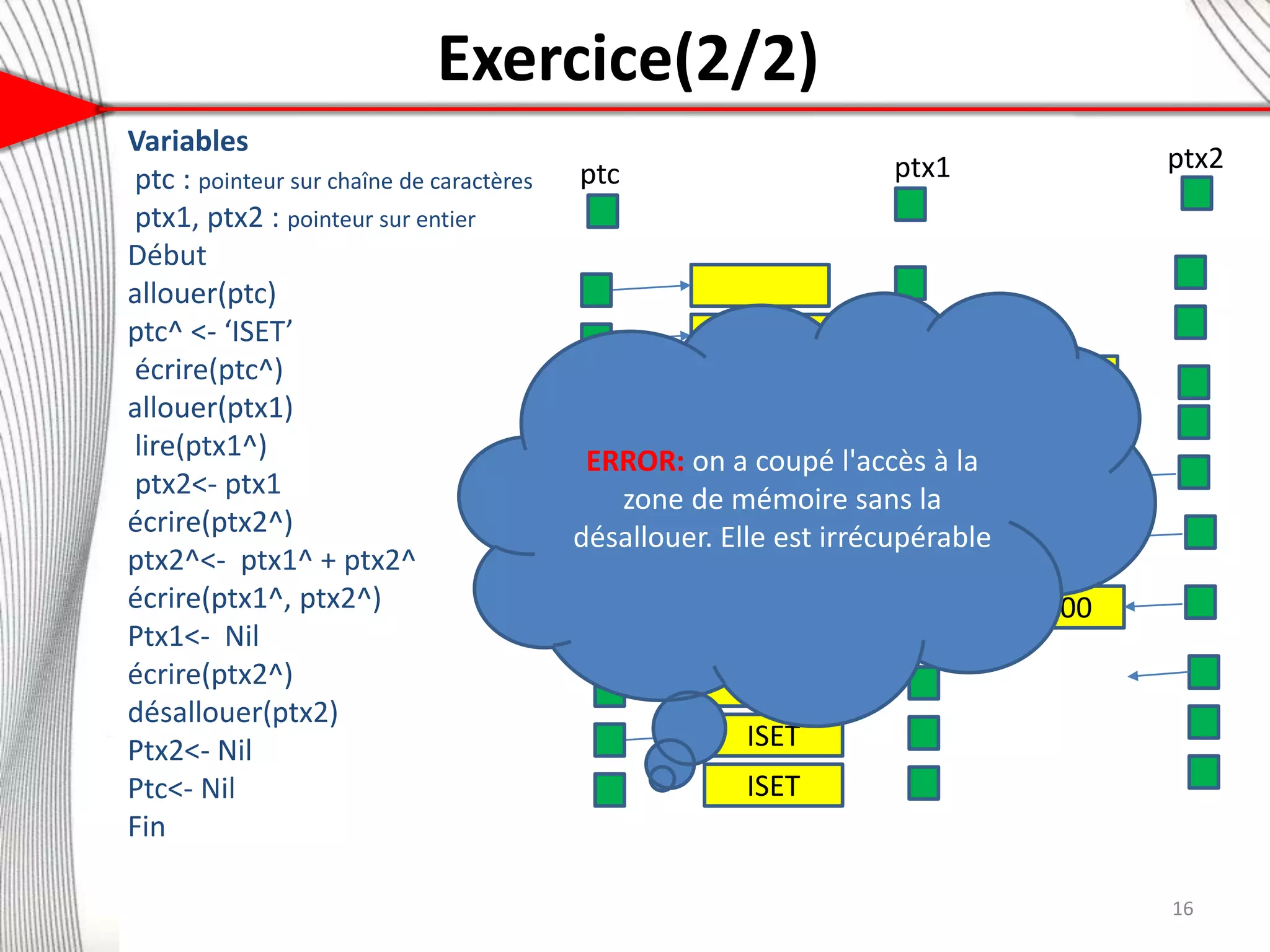 Exercice(2/2)
7
ptc ptx1 ptx2
ISET
Variables
ptc : pointeur sur chaîne de caractères
ptx1, ptx2 : pointeur sur entier
Début
allouer(ptc)
ptc^ <- ‘ISET’
écrire(ptc^)
allouer(ptx1)
lire(ptx1^)
ptx2<- ptx1
écrire(ptx2^)
ptx2^<- ptx1^ + ptx2^
écrire(ptx1^, ptx2^)
Ptx1<- Nil
écrire(ptx2^)
désallouer(ptx2)
Ptx2<- Nil
Ptc<- Nil
Fin
ISET ISET
ISET 100
ISET 100
100
ISET 200
200 200
ISET 200
200
ISET
ISET
ISET
ERROR: on a coupé l'accès à la
zone de mémoire sans la
désallouer. Elle est irrécupérable
16
 