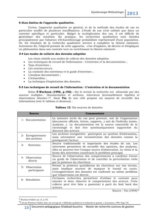 Epistémologie-Méthodologie

2013

5-3Les limites de l’approche qualitative.
Certes, l’approche qualitative en général, et de la méthode des études de cas en
particulier souffre de plusieurs insuffisances. L’étude de cas n’est utilisée que dans un
contexte spécifique et particulier. Malgré la multiplication des cas, il est difficile de
généraliser des résultats. En pratique, les recherches qualitatives sont limitées
principalement par l’absence d’échantillonnage probabiliste représentatif d’une population.
Or, les résultats de la recherche qualitative servent à compléter la théorie existante.
Autrement dit, l’objectif premier de cette approche, c’est d’explorer, de décrire et d’expliquer
un phénomène dans son contexte tout en enrichissant la théorie existante.
5-4 Les modes de collecte des données adoptées








Les choix relatifs aux modes de collecte des données adoptées:
Les techniques de recueil de l’information : L’entretien et la documentation ;
Type d’entretien ;
Les interlocuteurs;
La conduite des entretiens et le guide d’entretien ;
L’analyse documentaire ;
L’échantillon ;
La technique d’exploitation des données.

5-5 Les techniques de recueil de l’information : L’entretien et la documentation
Selon F.Wacheux (1996, p.192) « Sur le terrain la recherche est alimentée par des
sources multiples : Documentation et archives, interviews (éventuellement répétés) et
observations directes »18. Ainsi Yin de son côté propose six moyens de recueillir des
informations (voir le tableau ci-dessous) :
Tableau 12: Six sources de données
Source
1- Documentation

2- Enregistrement
des archives
3-

Entretien

4- Observation
directe
5- Observation
participante
6- Simulation

18

Commentaire
La mémoire écrite du cas peut provenir, soit de l’organisation
(documents officiels, lettres, rapports,..) soit de l’individu (notes,
analyses…). La documentation est la source essentielle de la
chronologie et doit être systématiquement rapprochée du
discours des acteurs.
Les archives enregistrées participent au système d’information,
mais nécessitent une reconstitution des données comme la
pratiquerait l’acteur.
Source traditionnelle et importante des études de cas. Les
interviews permettent de recueillir des opinions, des analyses,
elles ne peuvent être l’unique source d’observation. Le choix et la
forme des interviews constituent le problème principal
Source de l’observation des comportements à condition d’avoir
un guide de l’observation et de contrôler la perturbation créée
par la présence du chercheur.
Permet la présence quotidienne du chercheur sur son terrain,
mais implique souvent de masquer le travail en cours.
L’enregistrement des données est confronté au même problème
que l’observation est directe.
Certaines recherches permettent d’utiliser le contexte pour
simuler et donc observer le comportement des acteurs. Cette
collecte peut être faite a posteriori à parti du feed back des
acteurs.
Source : Yin (1994)19

Wacheux Frédéric op. cit. p 192.
Cité par Wacheux Frédéric dans son ouvrage de « Méthodes qualitatives et recherche en gestion », Economica, 1996. Page 192.

19

13

Document pédagogique /Elabbadi bouchra

Master de recherche sciences de gestion

 