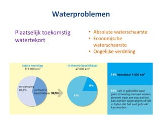 • Waterproblematiek, een overzicht:
https://www.youtube.com/watch?v=iBNGIe2P
UsE
• Aralmeer:
https://www.youtube.com/watch?v=cbSkRS8I
h7o
 