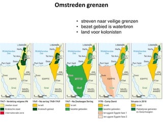 2.2 Water en land in Israël
 Spanningen al voor 1948
om
- water
- grond
• Immigratie Joodse
bevolking
• Arabieren benadeeld
door Britten
• Oorlog na
onafhankelijkheid
 