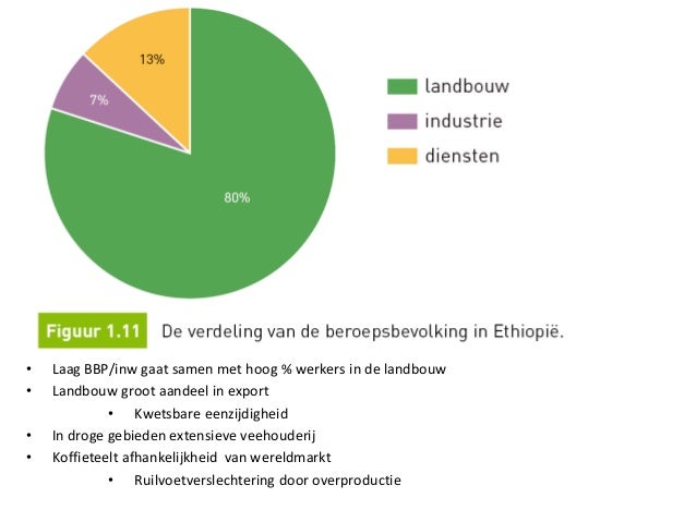 hoge klasse buitenlandse bruiden weinig hoge klasse buitenlandse bruiden weinig
