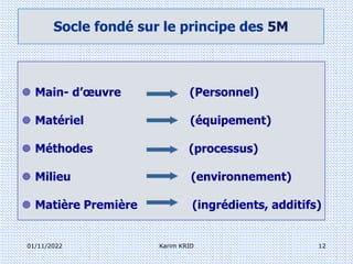 01/11/2022 Karim KRID 12
Socle fondé sur le principe des 5M
 Main- d’œuvre (Personnel)
 Matériel (équipement)
 Méthodes (processus)
 Milieu (environnement)
 Matière Première (ingrédients, additifs)
 