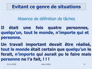 01/11/2022 Karim KRID 8
Evitant ce genre de situations
Absence de définition de tâches
Il était une fois quatre personnes,
quelqu’un, tout le monde, n’importe qui et
personne.
Un travail important devait être réalisé,
tout le monde était certain que quelqu’un le
ferait, n’importe qui aurait pu le faire mais
personne ne l’a fait, ! ! !
 