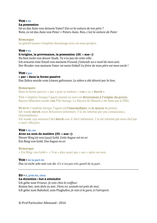 ©	Prof	Particulier	Allemand	-	2016	
VON = de
La possession
Ist	es	das	Auto	von	deinem	Vater?	Est-ce	la	voiture	de	ton	père	?	
Nein,	es	ist	das	Auto	von	Peter	=	Peters	Auto.	Non,	c’est	la	voiture	de	Peter	
	
Remarque	
Le	génitif	saxon	s’emploie	davantage	avec	un	nom	propre.		
	
VON = de
L’origine, la provenance, la possession (Cf. « aus »)
Du	bist	nicht	von	dieser	Stadt.	Tu	n’es	pas	de	cette	ville.	
Ich	erwarte	eine	Email	von	meinem	Freund.	J’attends	un	e-mail	de	mon	ami.	
Der	Bruder	von	meinem	Vater	ist	mein	Onkel!	Le	frère	de	mon	père	est	mon	oncle	!	
	
VON = par
« par » dans la forme passive
Das	Zebra	wurde	vom	Löwen	gefressen.	Le	zèbre	a	été	dévoré	par	le	lion.		
	
Remarques	
Dans la forme passive « par » peut se traduite « von » ou « durch ».
VON s’emploie lorsque l’agent (animé ou non) est directement à l’origine du procès.
Bayern München wurde von PSG besiegt. Le Bayern de Munich a été battu par le PSG.
DURCH s’emploie lorsque l’agent est l’intermédiaire ou le moyen du procès.
Ich wurde durch einen Bekannten informiert. J’ai été informé par une connaissance.
(Intermédiaire)
Ich wurde von meinem Chef durch eine E-Mail informiert. J’ai été informé par mon chef par
e-mail. (Moyen)
	
VON = de, en
Avec un nom de matière (Cf. « aus »)
Dieser	Ring	ist	von	(aus)	Gold.	Cette	bague	est	en	or.	
Ein	Ring	von	Gold.	Une	bague	en	or.	
Remarque	
« Ein Ring von Gold ». « Von » plus usuel que « aus » après un nom.
VON = de la part de
Das ist nicht sehr nett von dir. Ce n’est pas très gentil de ta part.
	
	
ZU = à, près de, chez
La direction : but à atteindre
Ich	gehe	zum	Friseur.	Je	vais	chez	le	coiffeur.	
Komm	her,	setz	dich	zu	mir.	Viens	ici,	assieds-toi	près	de	moi.	
Ich	gehe	zum	Bahnhof,	zum	Flughafen.	Je	vais	à	la	gare,	à	l’aéroport.	
	
	
 